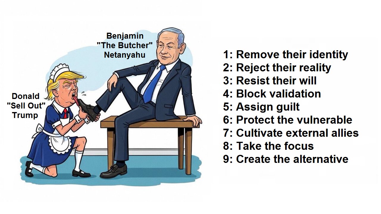 Epstein Trump Israel Mossad Connection