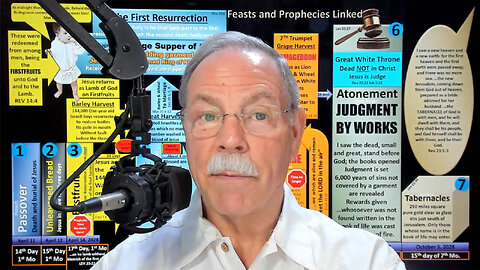 America in the Bible: Revelation 18 - 08/08/2025