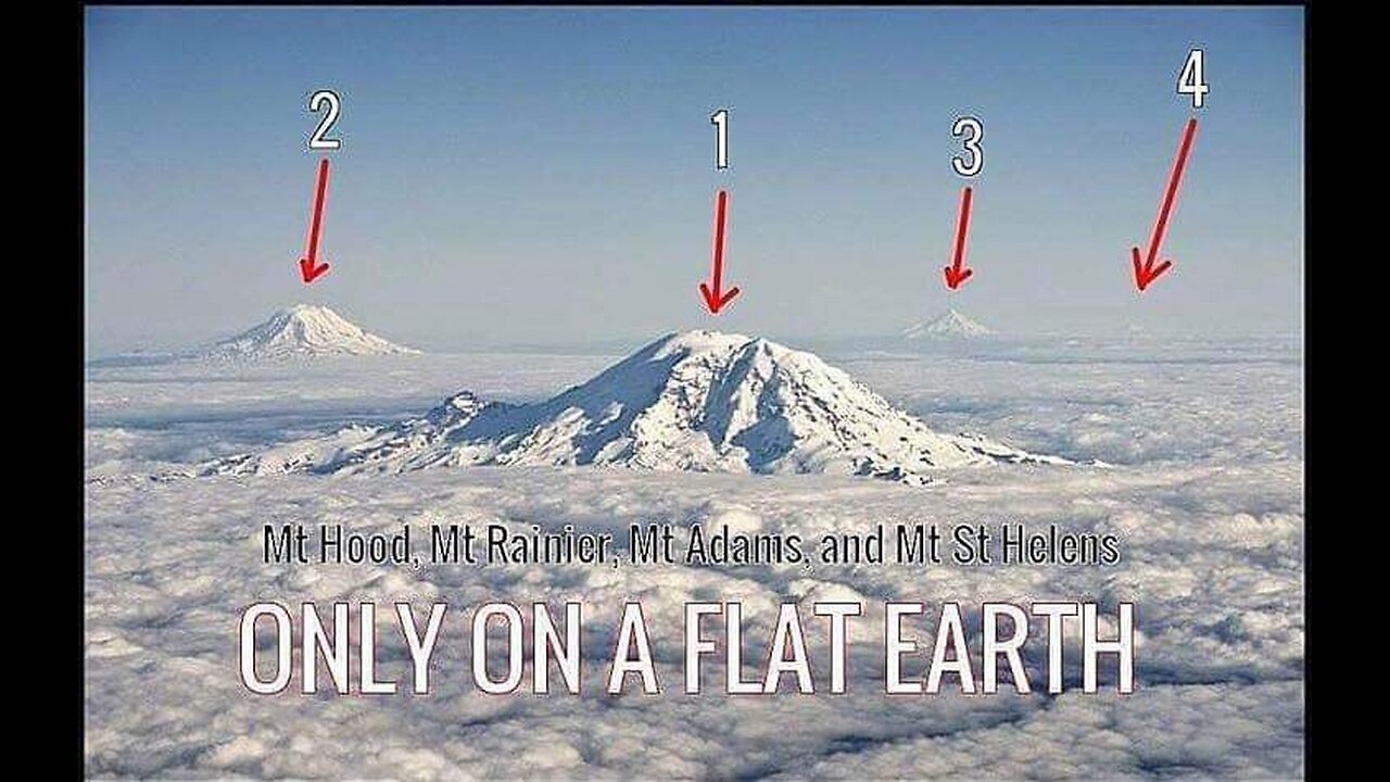 24/7 Flat Earth Discord !LIVE! - Open Discussion - 6/9/25 Ep. 1