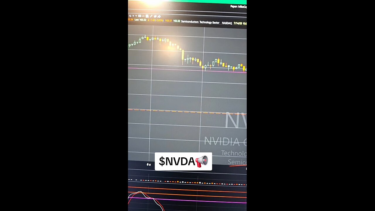 $NVDA📢