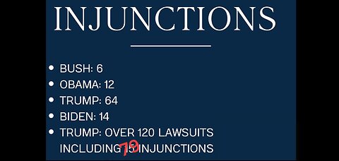 Injunctions Taste Like Pumpkin Pie - Sen. John Kennedy to Prof. Kate Shaw