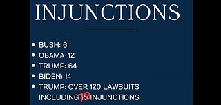 Injunctions Taste Like Pumpkin Pie - Sen. John Kennedy to Prof. Kate Shaw
