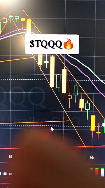 $TQQQ🔥