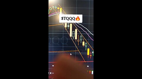 $TQQQ🔥
