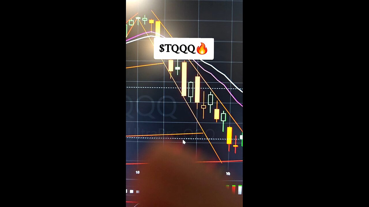$TQQQ🔥