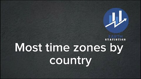 Most time zones by country...