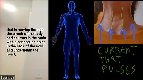 The A.I. Pulsating Current