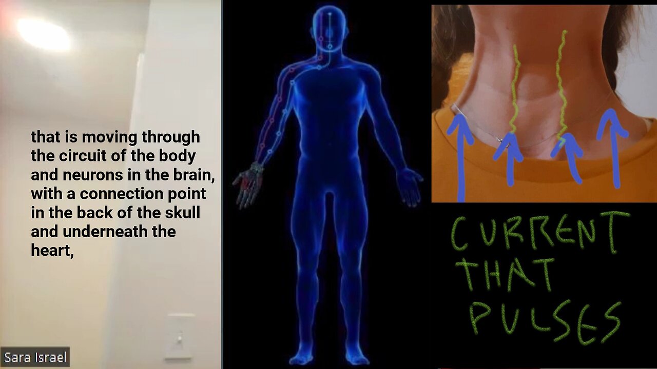 The A.I. Pulsating Current