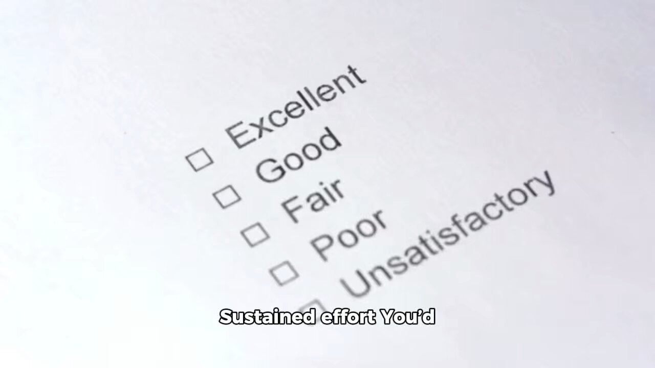 Sustained effort