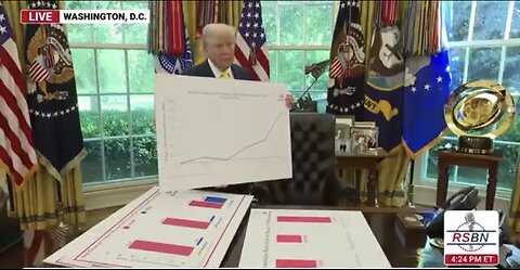 TRUMP❤️🇺🇸🥇🪽🕺PARTICIPATES IN🤍🇺🇸🏅🪽📈JOB CREATIONS CHART💙🇺🇸🏅🪽📊🏛️⭐️