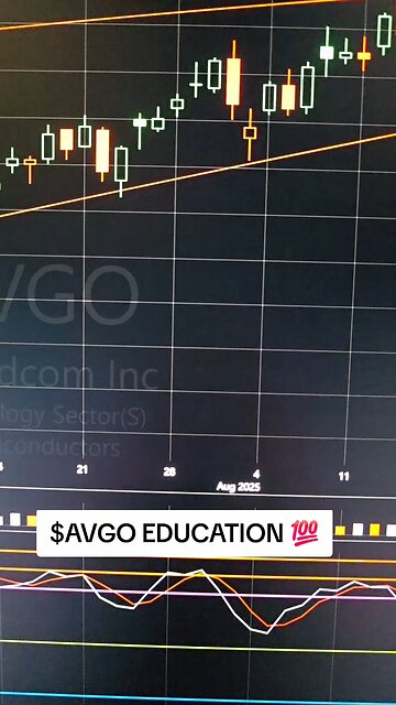 $AVGO 💯