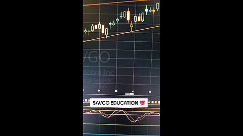 $AVGO 💯