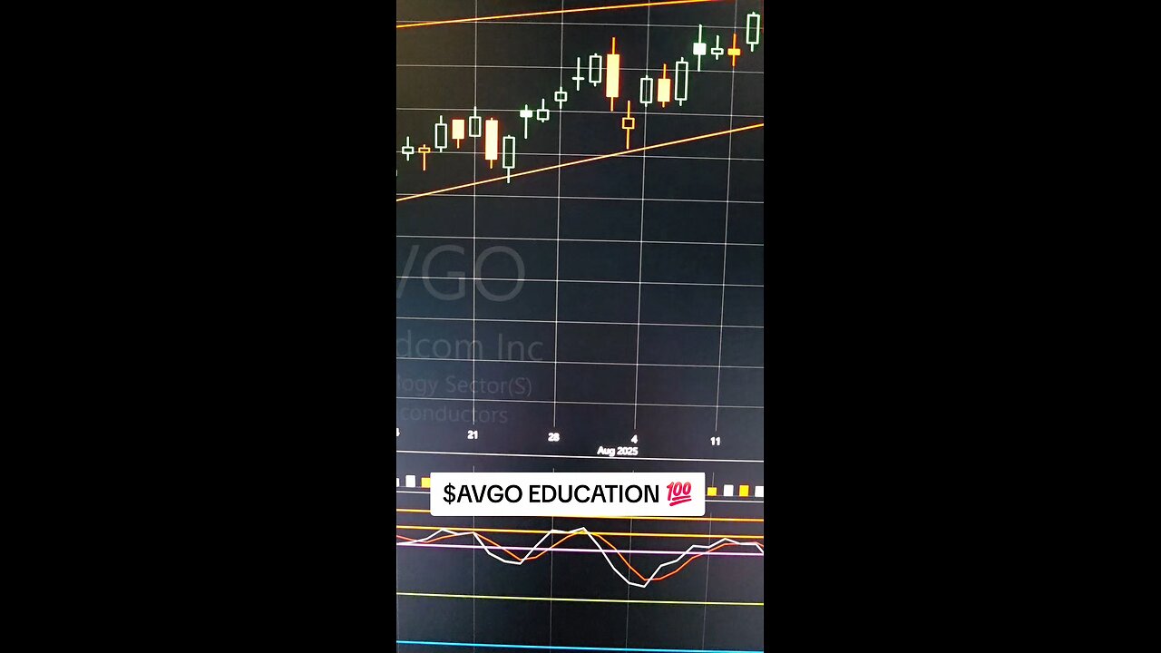 $AVGO 💯