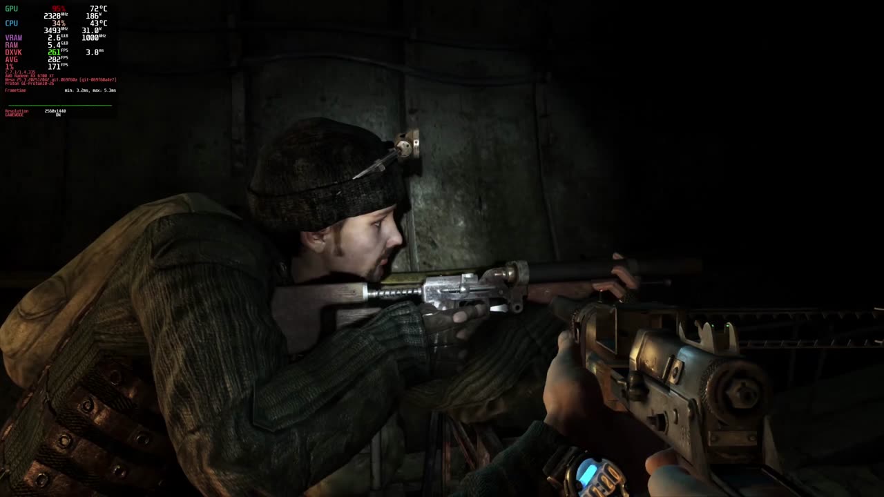 Metro 2033 Redux on linux rx 6700 xt 1440p