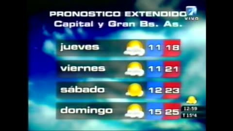 Vision Siete 2006 Vision Telesur Canal 7 TV Publica