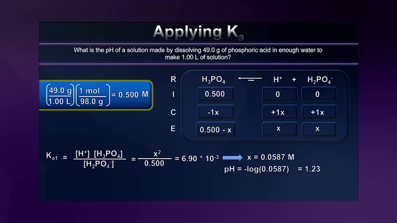 Tgc1350 S01e38 Polyprotic Acids-39