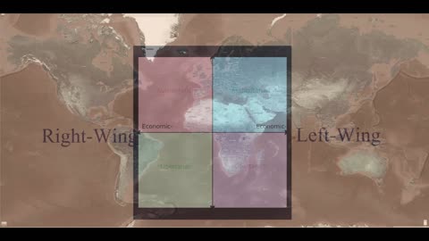 Left-Right Wrong...