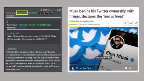 Clips: Absolute Storm Ep 37 - Elon Buying X Hits A Delta