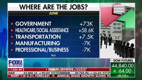Trump's Labor Secretary: We're making progress in tariff negotiations.