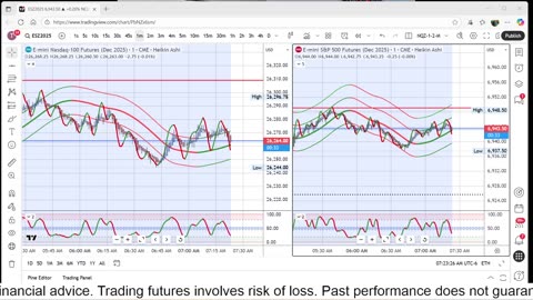 10-29-25 Live Scalp Trading the NQ Futures Paper Trading Account