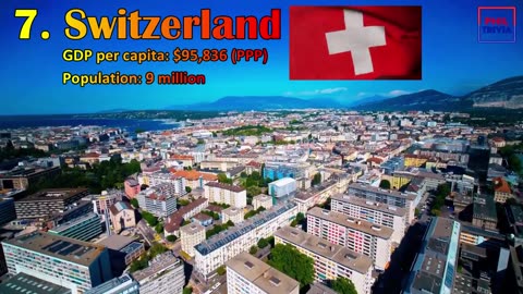 Top 10 Richest Countries in the World for 2025 (By GDP per Capita PPP)