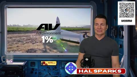 HAL SPARKS MEGAWORLDWIDE :THE ROBOTS ARE COMING!