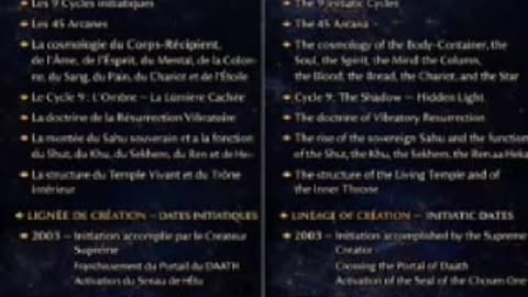 Qualification part 1 #spiritualité #Hyphildor #RA #ChristForce #SacredLineage