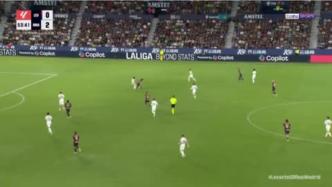 Real Madrid 4-1 Levante | Mbappe Brace Extends Winning Start