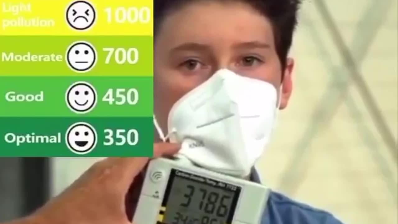 SAFE AND EFFECTIVE MASKS