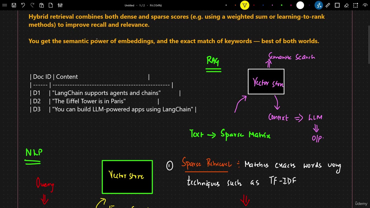 41KN - Combining Dense And Sparse Matrix