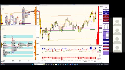 Bluewater Pre-Market for Aug 14