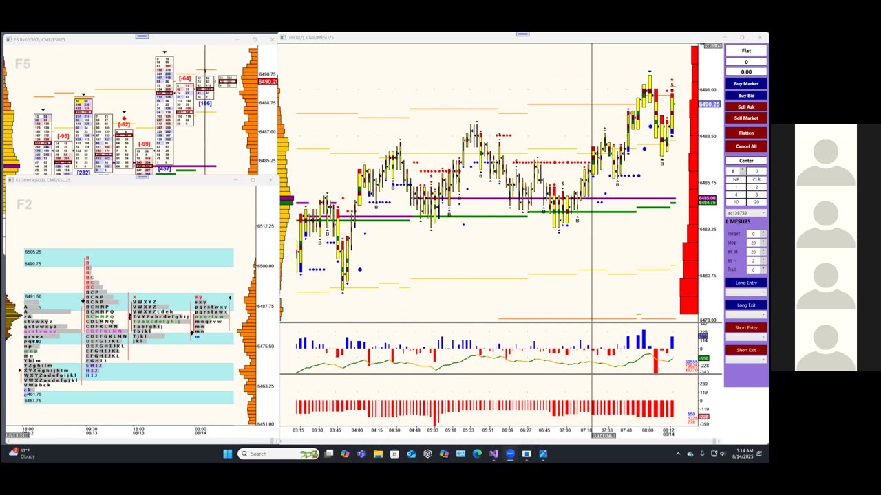 Bluewater Pre-Market for Aug 14