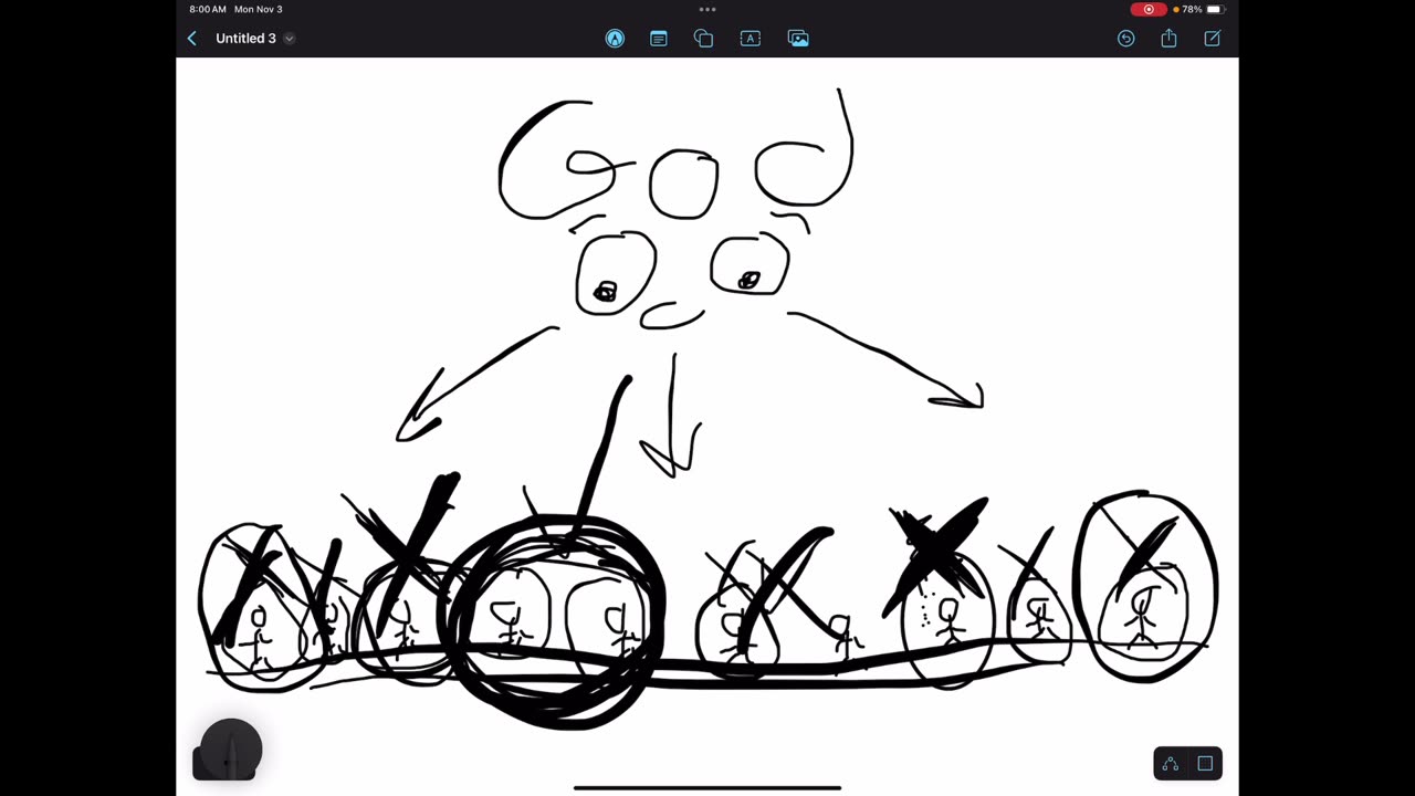 Example on reaching others