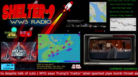 87.9FM-The Prep! | LIVE 24/7 Music/WW3-News/Prepping/Wx