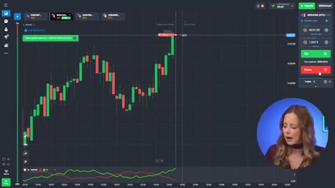 Effective Trading Methods for Beginners in Real -time Quotex 