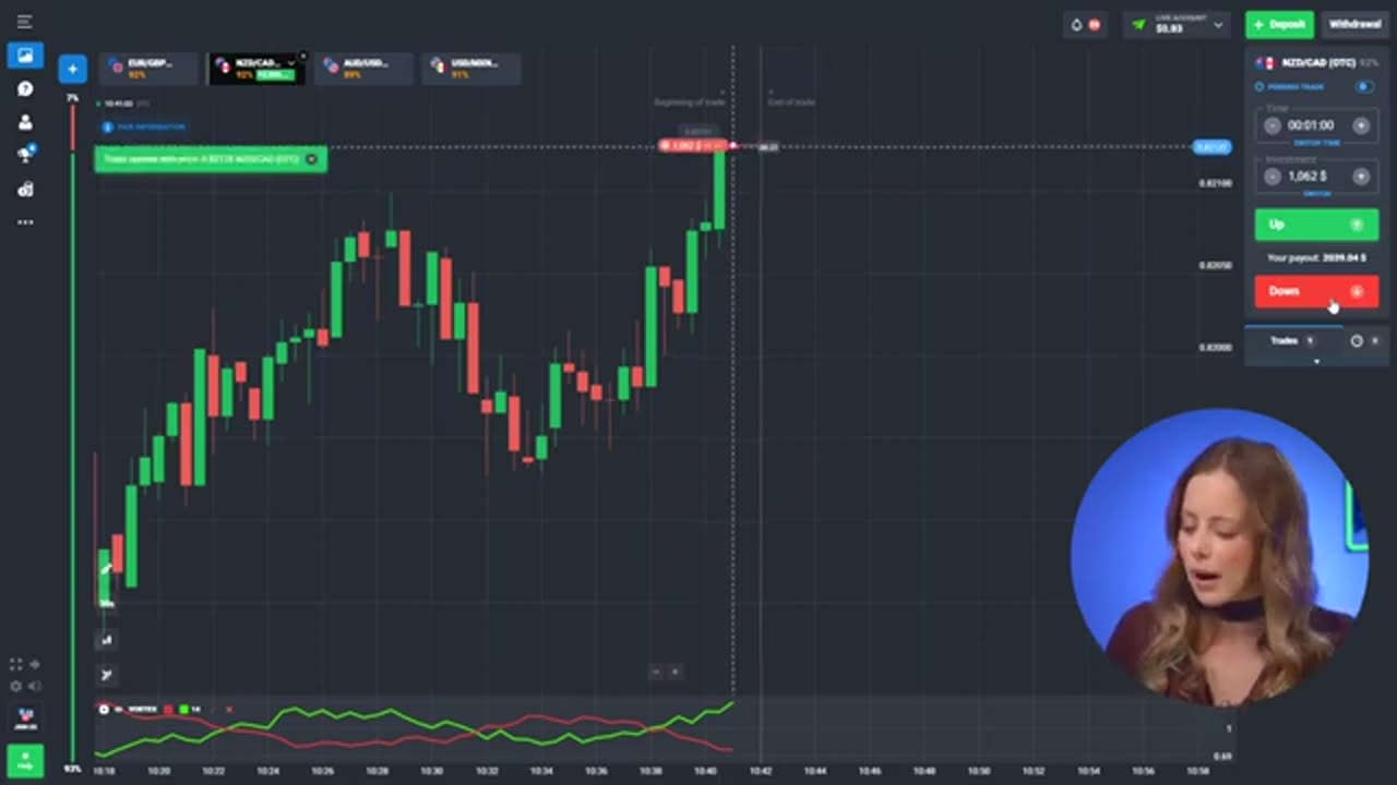 Effective Trading Methods for Beginners in Real -time Quotex