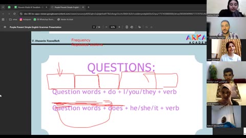 Fluent Learners-A2 (24) Present Simple