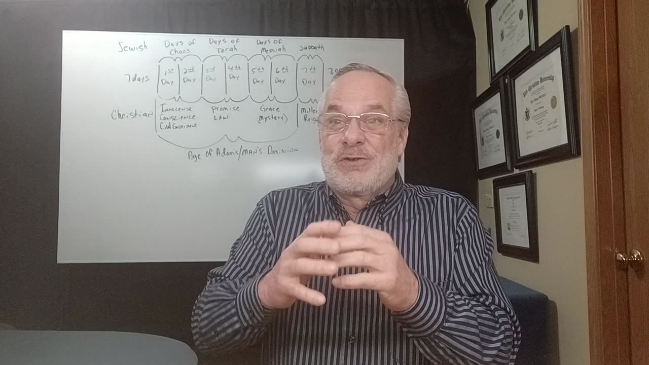 Understanding Ages & Dispensations pt. 17