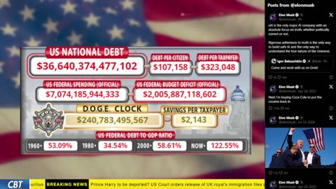 DOGE Clock Live: US Debt Tracker, Musk Tweets, DOGE Savings & Breaking News