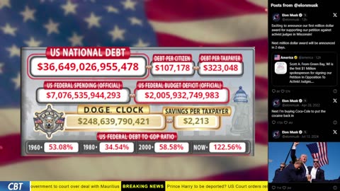 DOGE Clock Live: US Debt Tracker, Musk Tweets, DOGE Savings & Breaking News