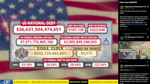 DOGE Clock Live: US Debt Tracker, Musk Tweets, DOGE Savings & Breaking News