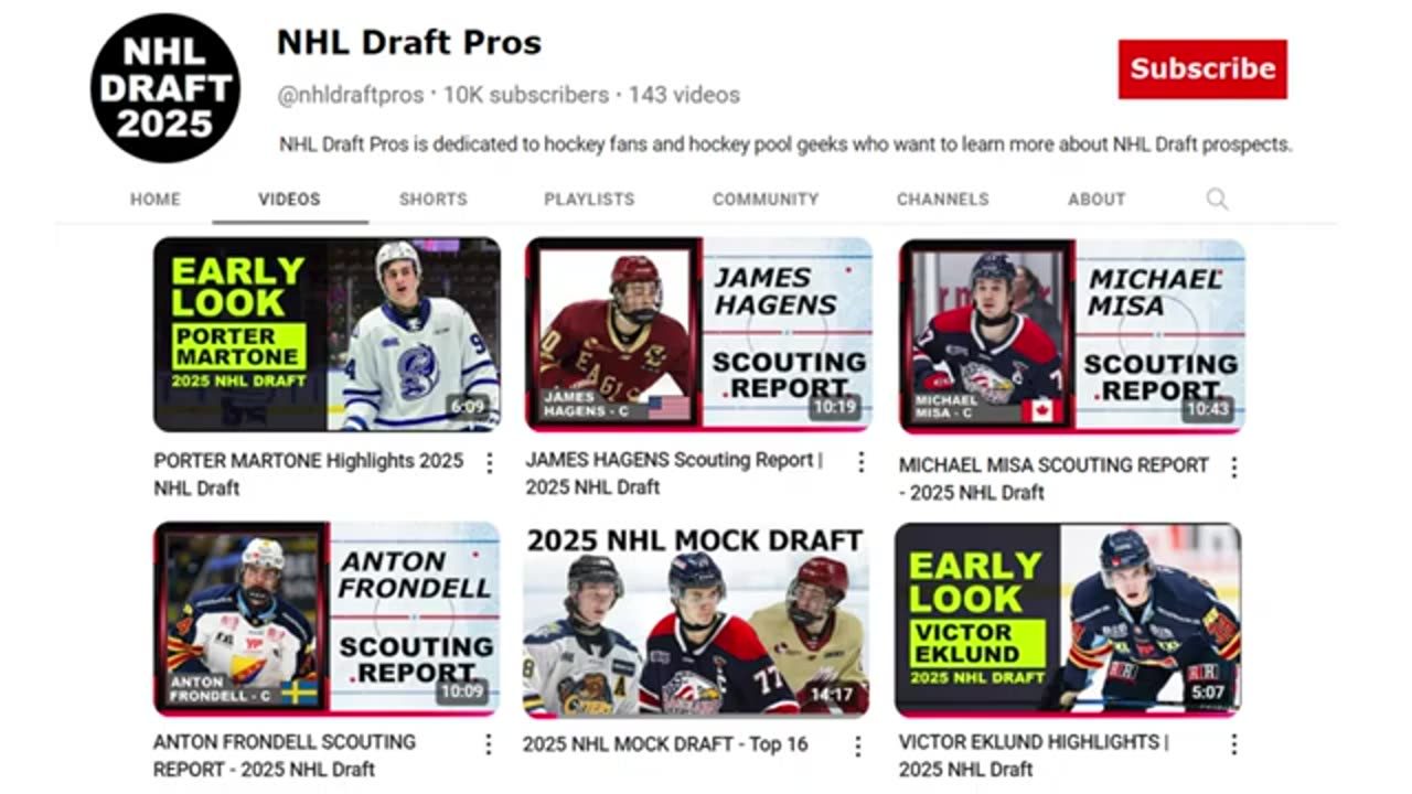 CALEB DESNOYERS SCOUTING REPORT - 2025 NHL Draft