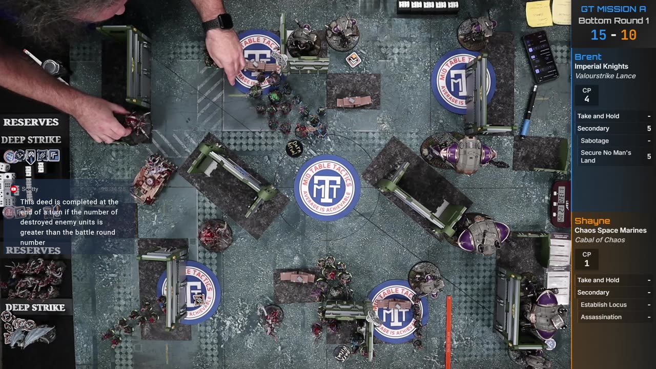 Warhammer 40k Battle Report: Valourstrike Lance VS Cabal of Chaos