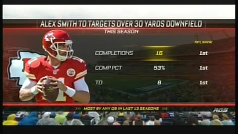 Le Pro Bowl 2018
