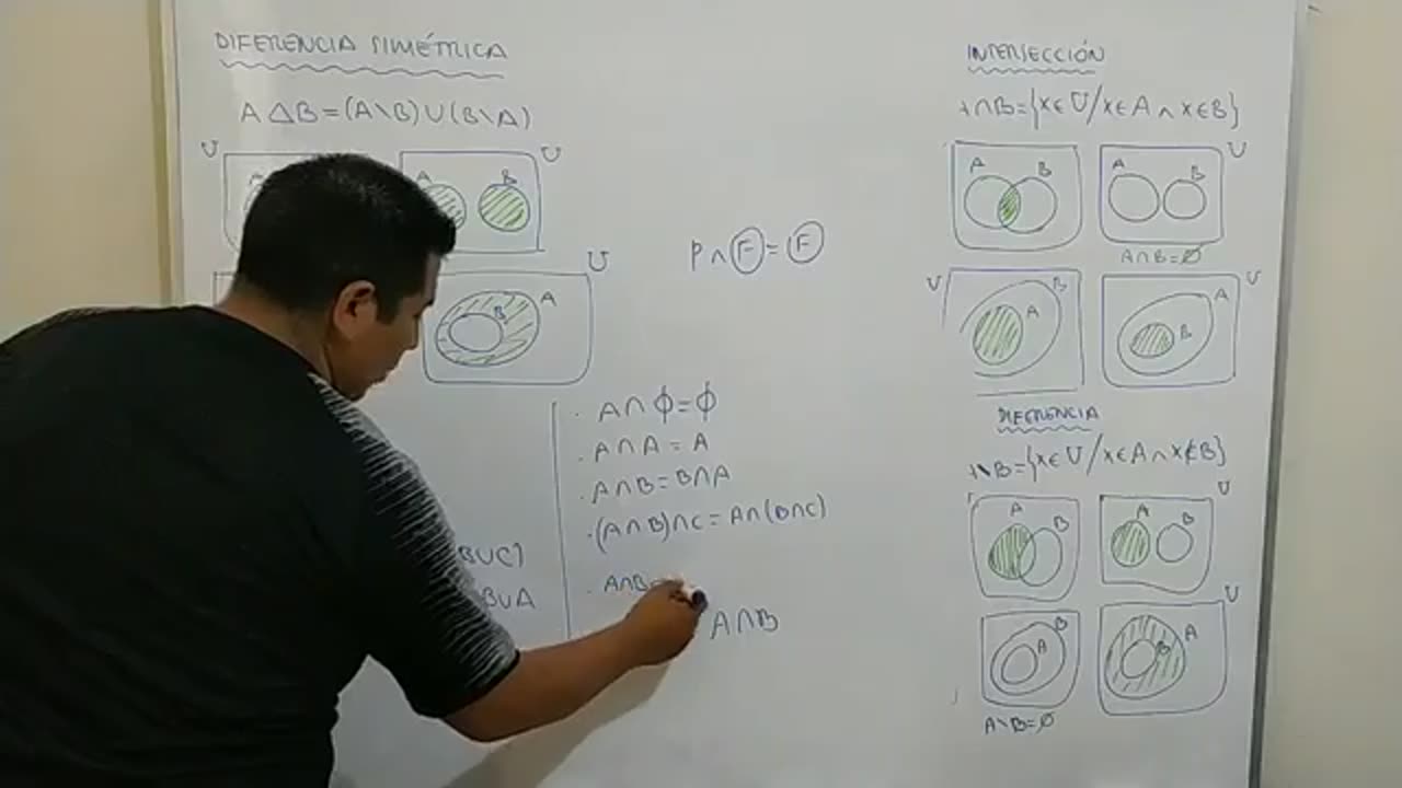EXCLUSIVA UNI SEMESTRAL | Semana 02 | Álgebra S1