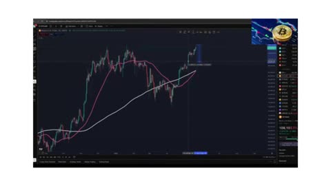 🚀 Bitcoin Hits a New All-Time High — What Comes Next Will Shock the Markets