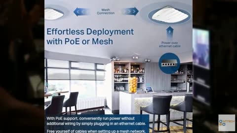 TP-Link EAP225 Omada AC1350 Gigabit Wireless Access Point Business WiFi Solution