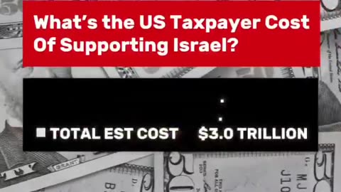 The current cost of Israel's war machine