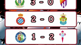 Resultado de los partidos del día 24 de mayo
