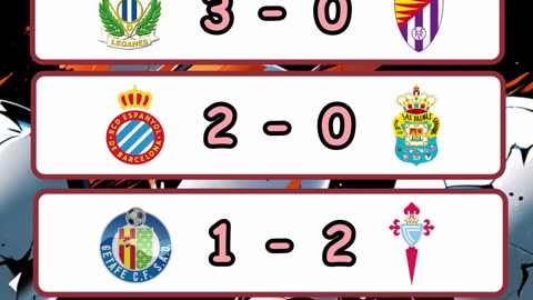 Resultado de los partidos del día 24 de mayo
